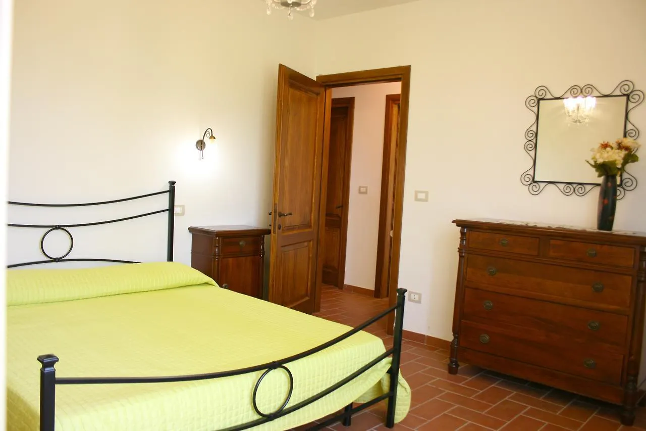 Podere Marcigliano Cortona 0*,  Italia